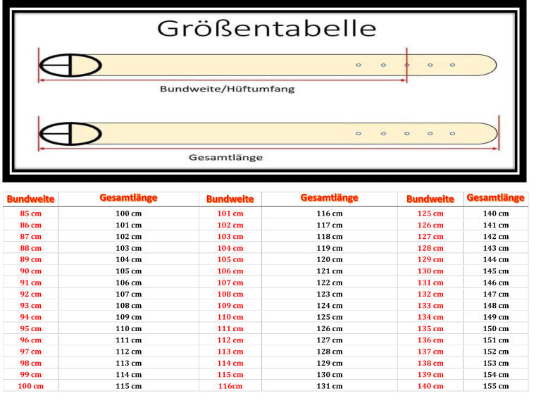 Gröentabelle Bundweite Umfang richtig messen