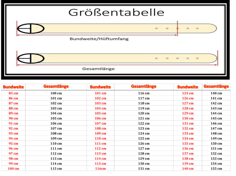 Größentabelle Bundweite Umfang richtig messen