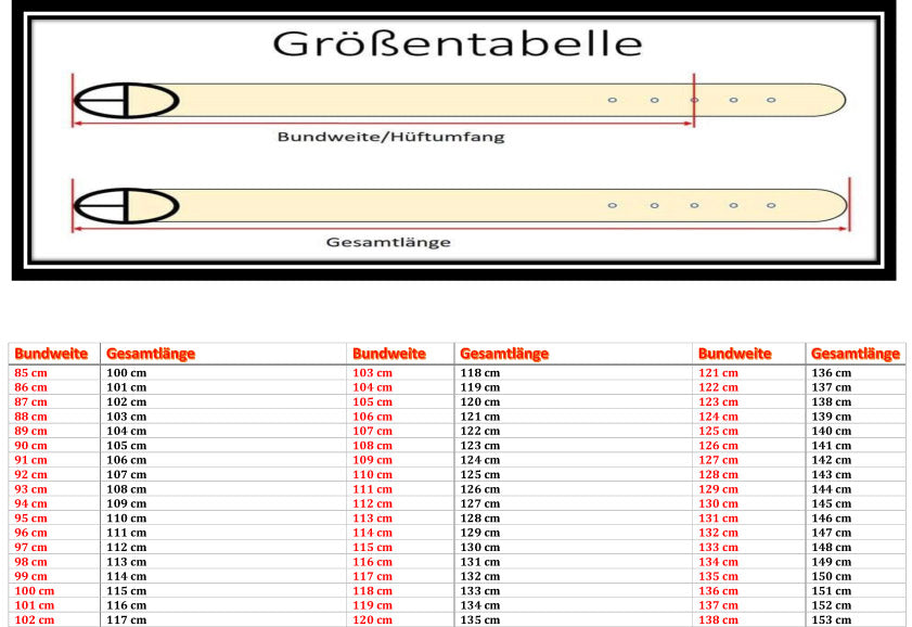 Größentabelle Bundweite Umfang richtig messen