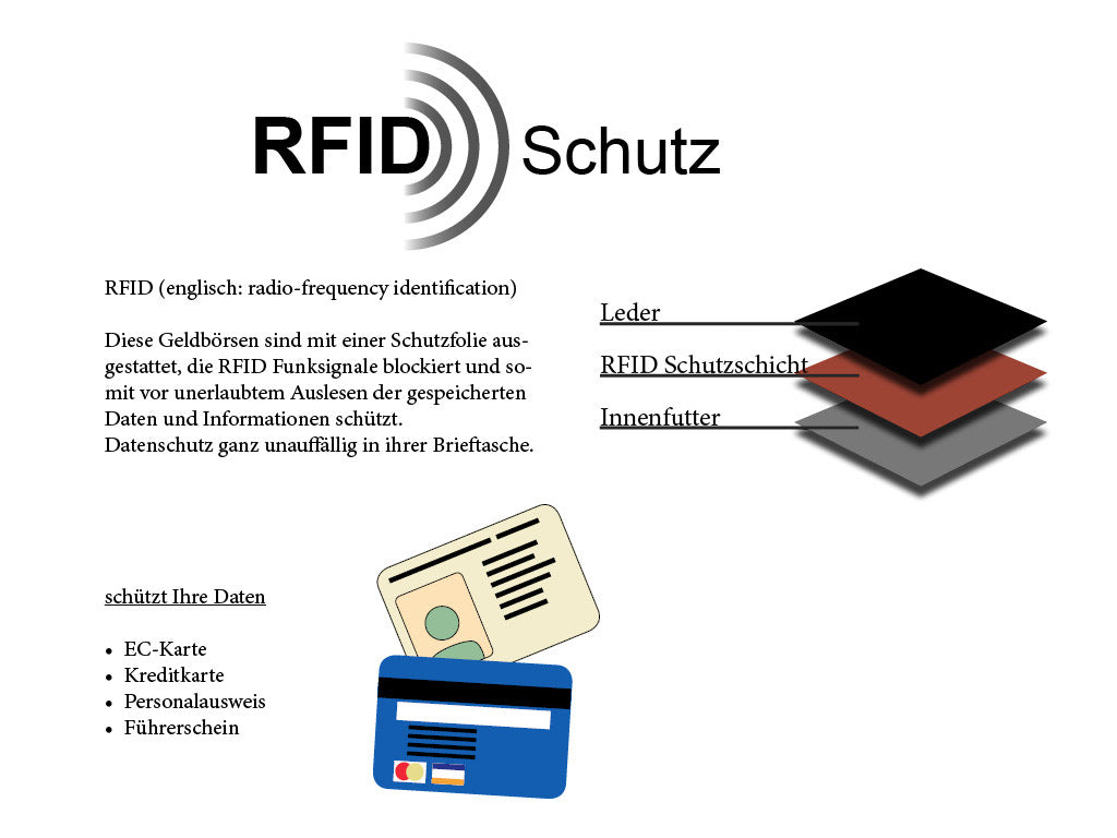 Geldbörse Portemonnaie für Damen rot Rindsleder mit RFID Schutz LW009